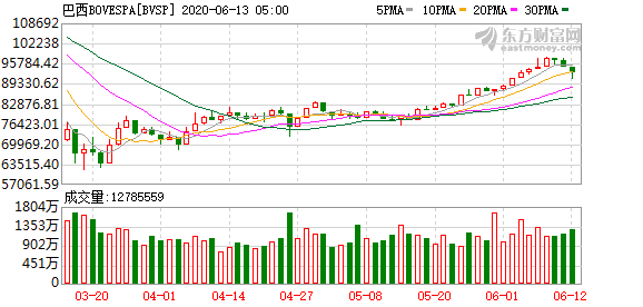 K图 BVSP_0