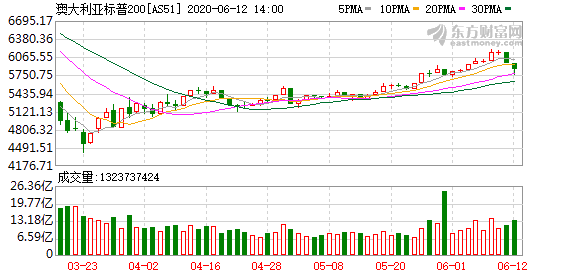 K图 AS51_0