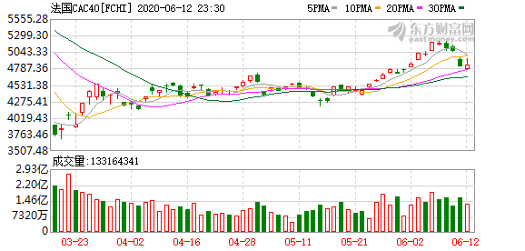 K图 fchi_61