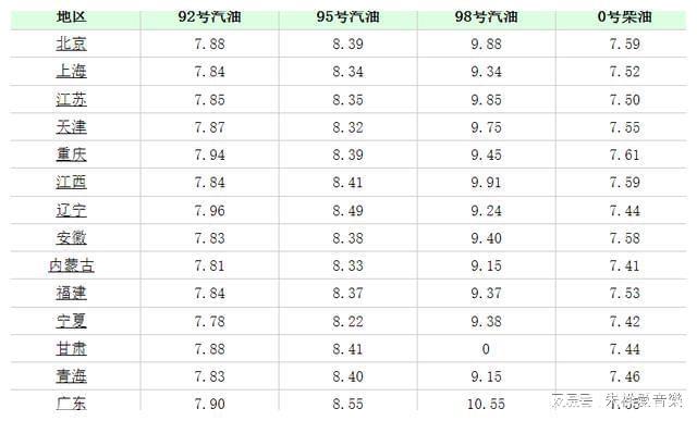 原油期货波动率_燃油期货波动_