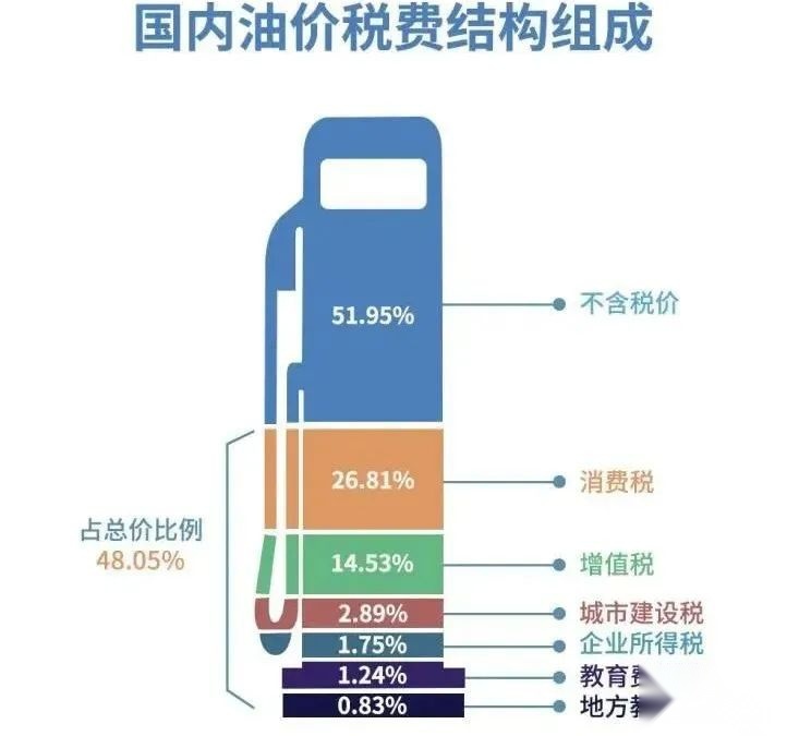 原油跌停意味着什么__原油暴跌意味着什么