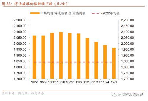 _海通期货：货币政策加码的概率有望提高_海通期货：货币政策加码的概率有望提高