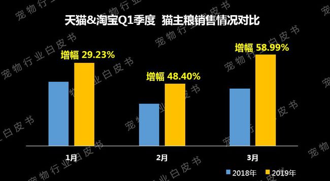 美国零售数据意外强劲金价跌破2020，能否守住2000关口？_美国零售数据意外强劲金价跌破2020，能否守住2000关口？_