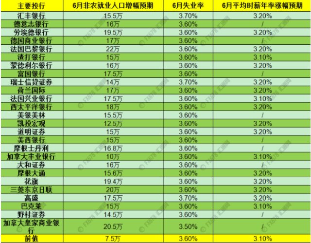 _为什么股票跌黄金也跌_降息股市是涨还是跌