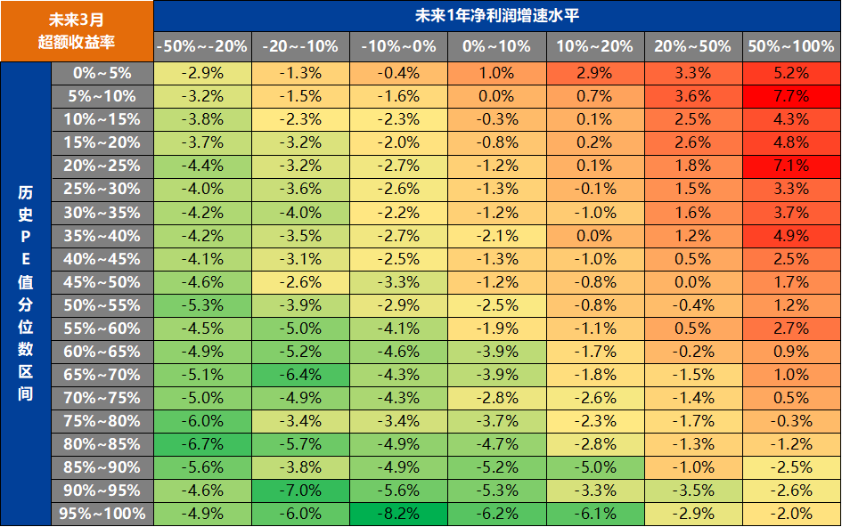 策略股票投资是什么意思_策略股票投资是指什么_股票的投资策略是什么