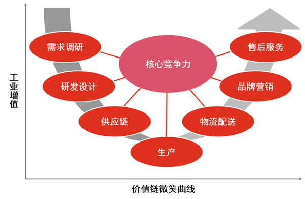 股票策略分析_股票策略跟投_股票投资策略与实战大全