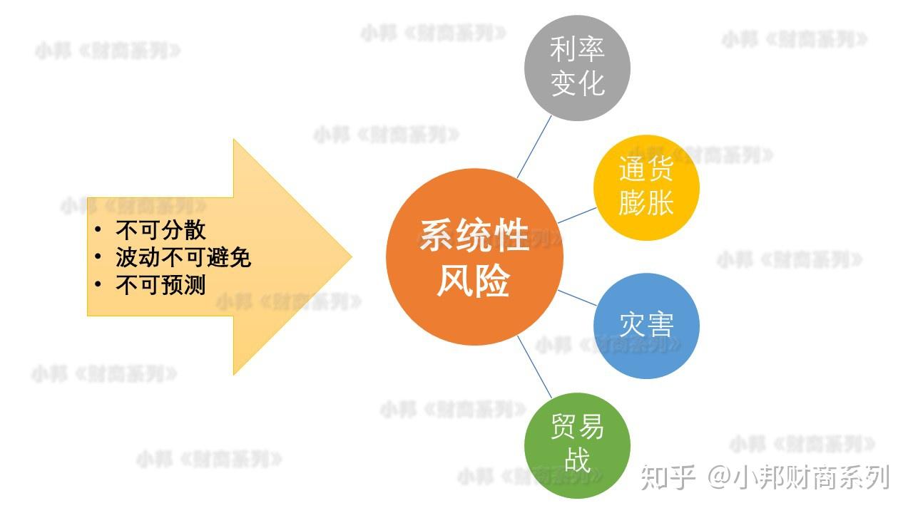 证券策略投资会是基金吗_证券投资策略概述_证券投资策略会是什么