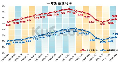 美联储如期按兵不动，鲍威尔“鹰击长空”，黄金多头反扑遭“镇压”__美联储如期按兵不动，鲍威尔“鹰击长空”，黄金多头反扑遭“镇压”