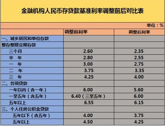 _博时黄金etf今天金价_老凤祥黄金今日金价