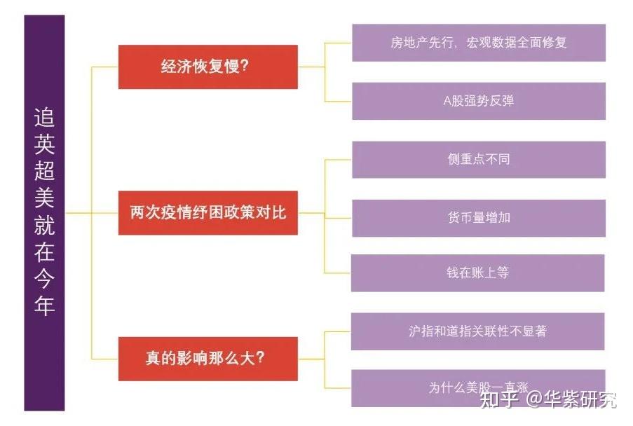 逆向投资策略epub_逆向投资策略百度网盘_逆向投资策略读后感