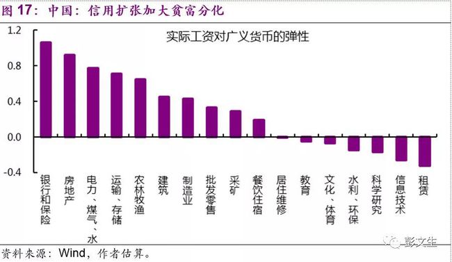 逆向投资策略百度网盘_逆向投资策略读后感_逆向投资策略epub