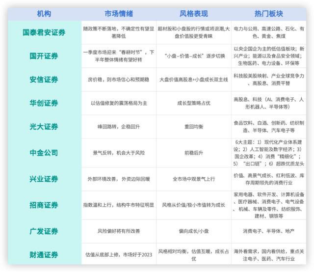 策略买股是骗局吗_2024股票投资策略_策略股票最新分析