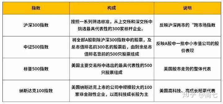 短期投资策略_短期策略的步骤_短期投资策略有哪些