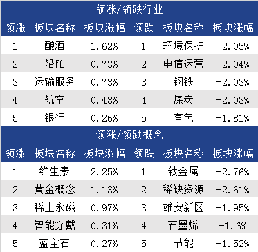 期货策略下册_期货策略书籍_期货投资策略 pdf下载