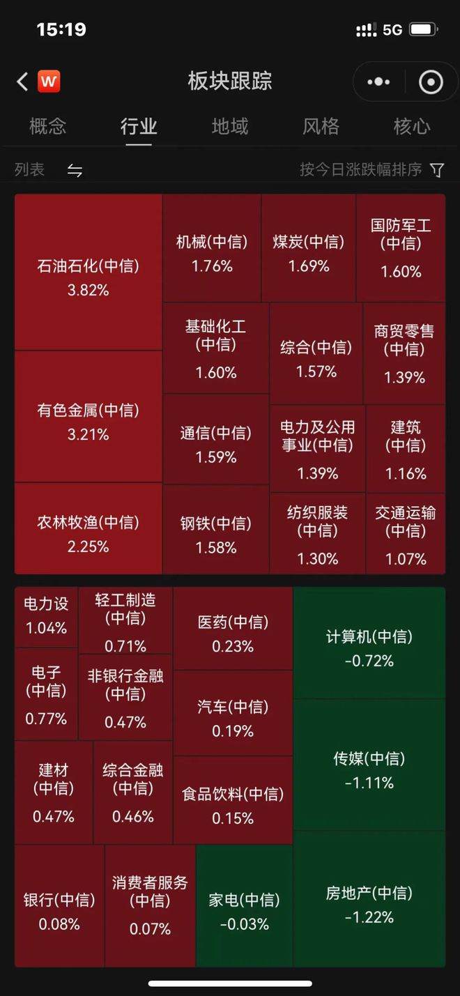 _黄金美元实时行情分析_黄金美元交易