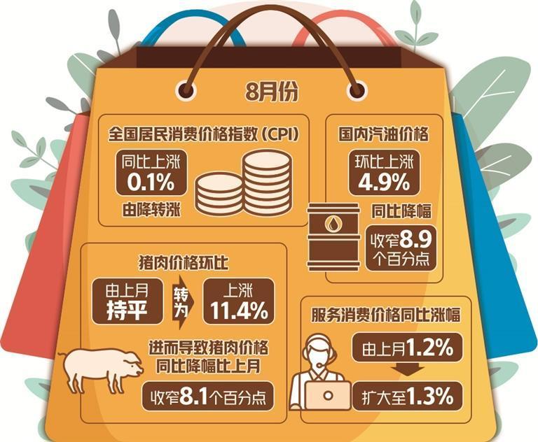 资本化支出费用化支出__研发支出资本化费用化